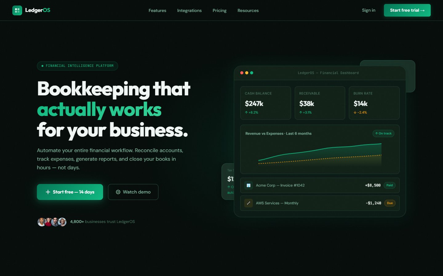 LedgerOS fintech platform website design with dark mode and green accents